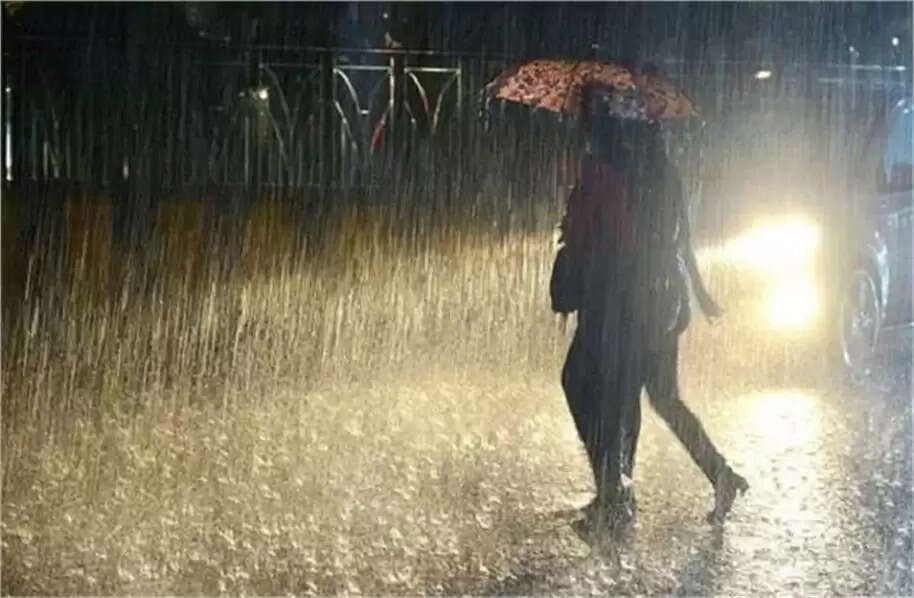 Haryana Weather