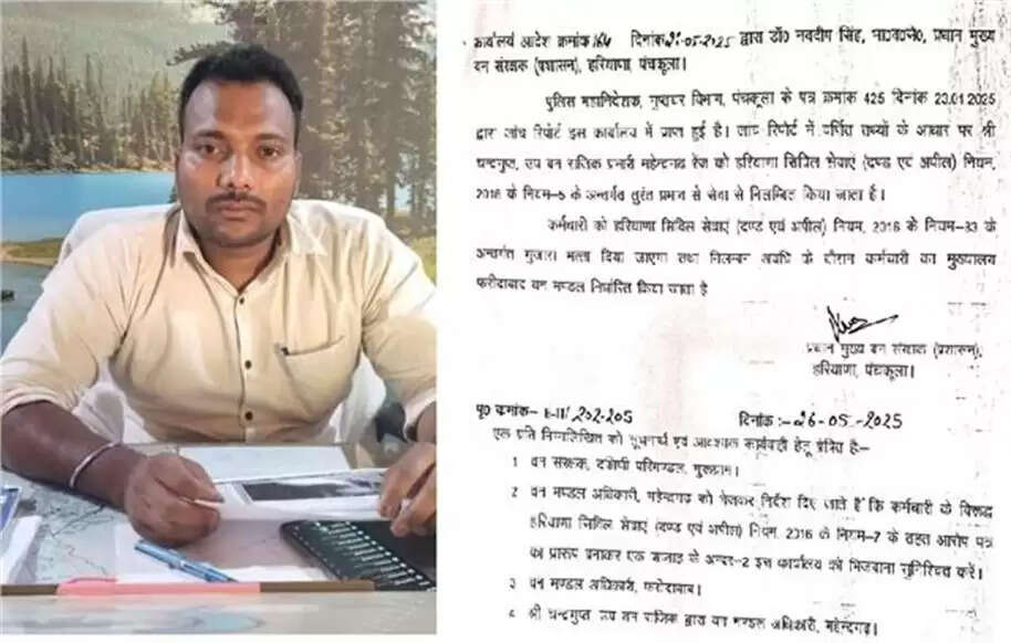 Chandragupta Suspended